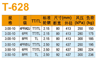 圖片關鍵詞