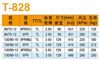 圖片關鍵詞